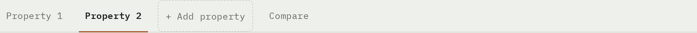 The tab bar with two properties, an Add property button, and the Compare tab.