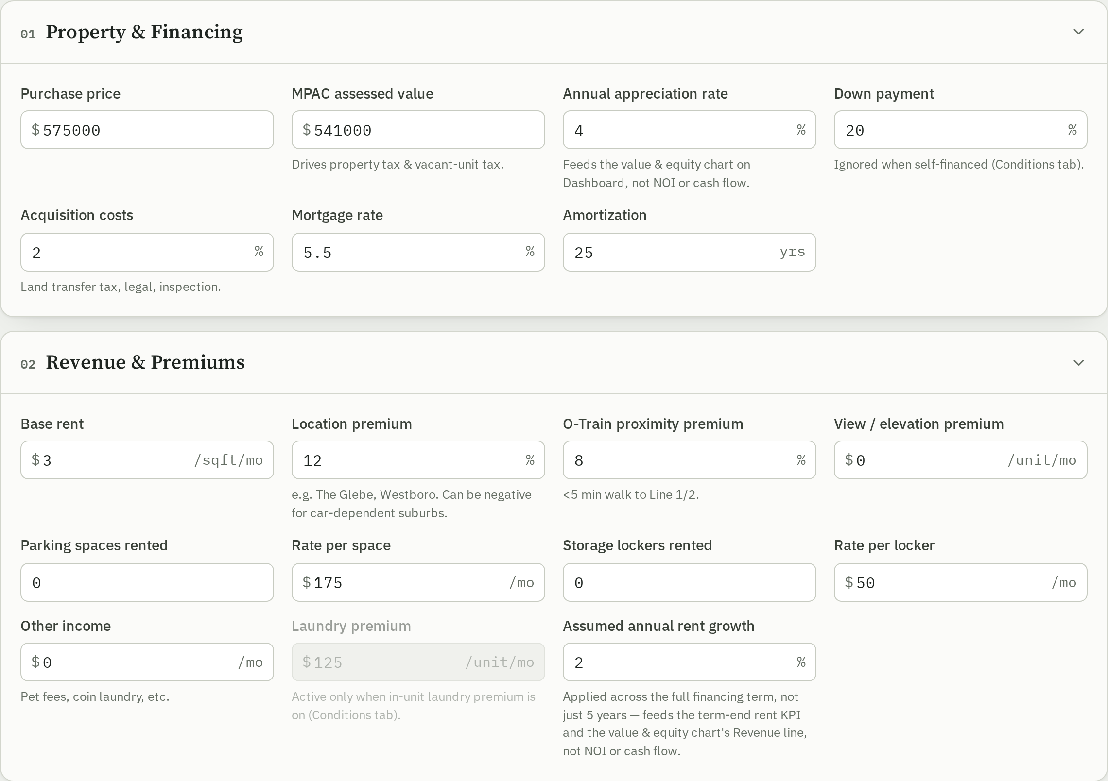 The Terms tab with the Property & Financing and Revenue & Premiums sections expanded.